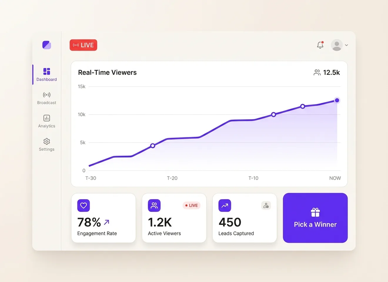 Live Analytics